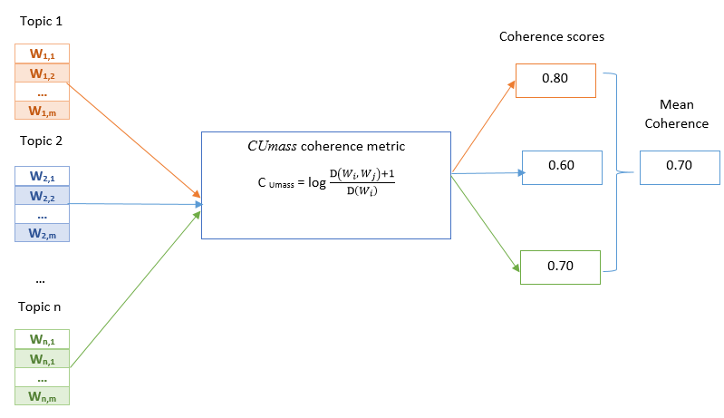 Diagrama

Descripción generada automáticamente