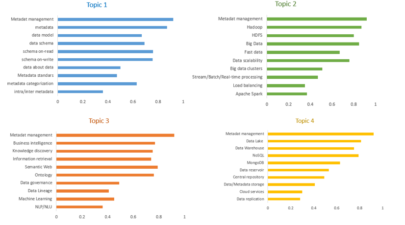 Gráfico

Descripción generada automáticamente