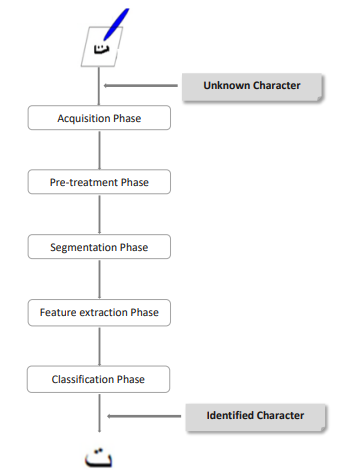 Diagrama

Descripción generada automáticamente