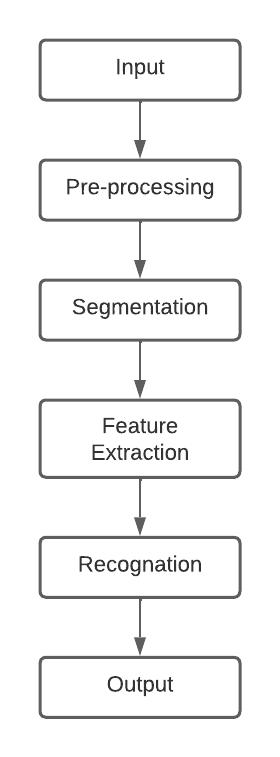 Diagrama

Descripción generada automáticamente