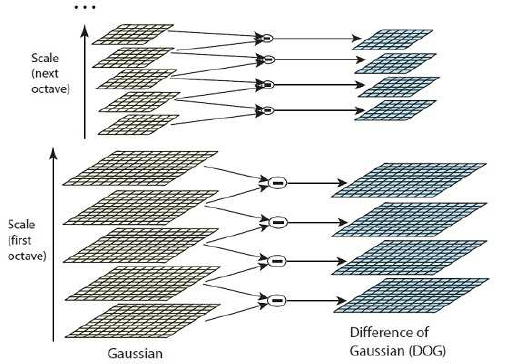 Diagrama

Descripción generada automáticamente