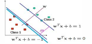 Gráfico, Gráfico de dispersión

Descripción generada automáticamente