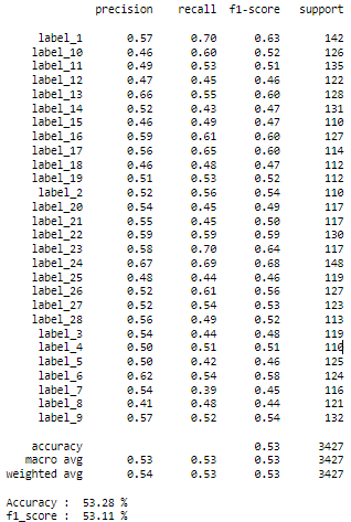 Tabla

Descripción generada automáticamente