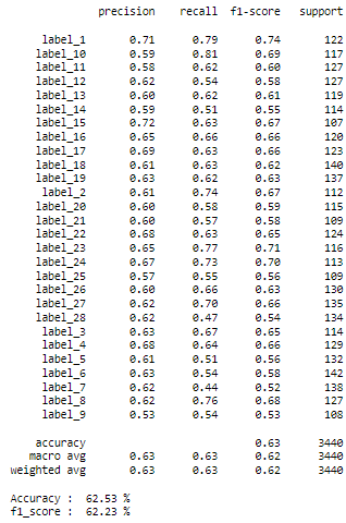 Tabla

Descripción generada automáticamente