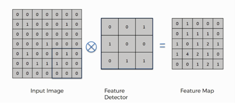 Imagen que contiene Diagrama

Descripción generada automáticamente
