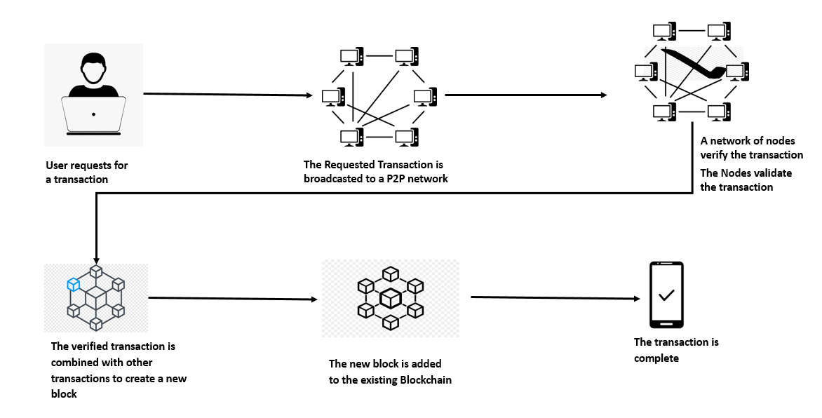Diagrama

Descripción generada automáticamente
