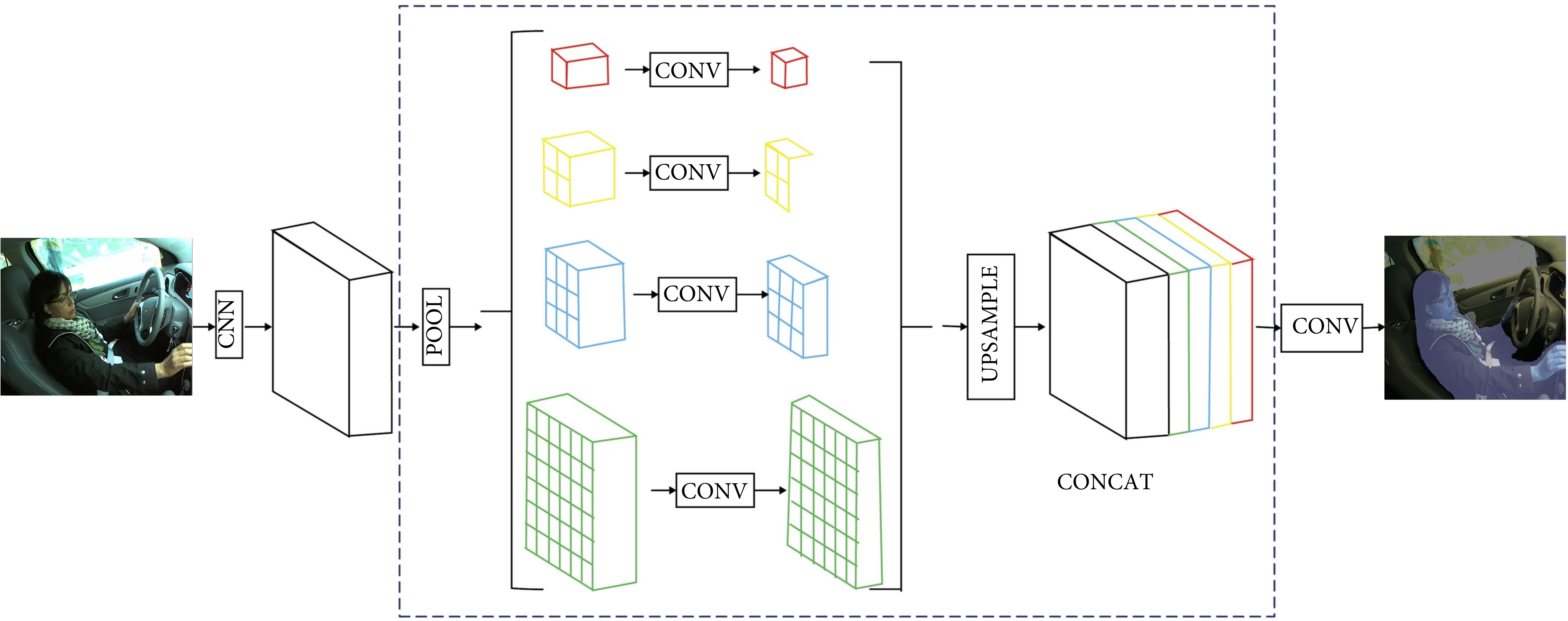 Diagrama

Descripción generada automáticamente