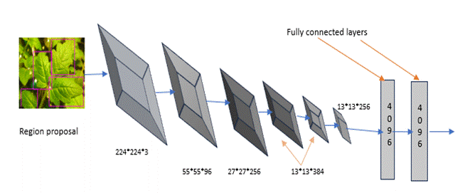A diagram of a diagram of a solar panel

Description automatically generated