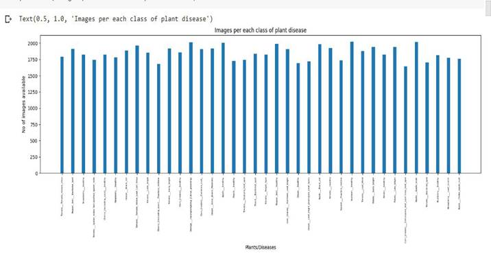 A graph with blue lines

Description automatically generated