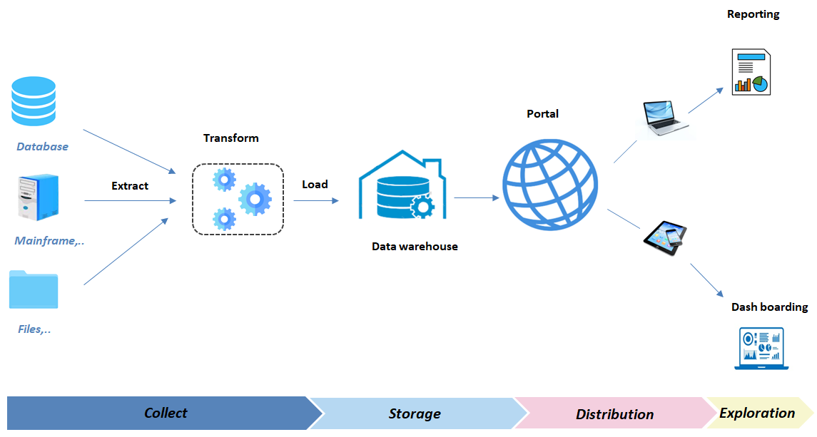 Diagrama

Descripción generada automáticamente