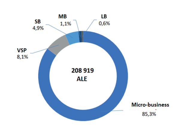 Diagrama

Descripción generada automáticamente