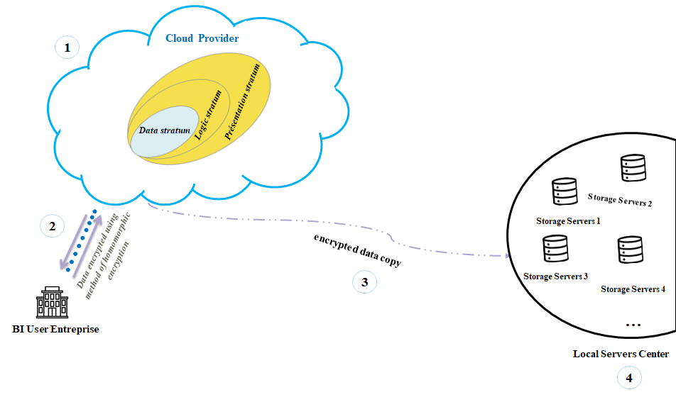 Diagrama

Descripción generada automáticamente