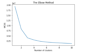 Gráfico, Gráfico de líneas

Descripción generada automáticamente