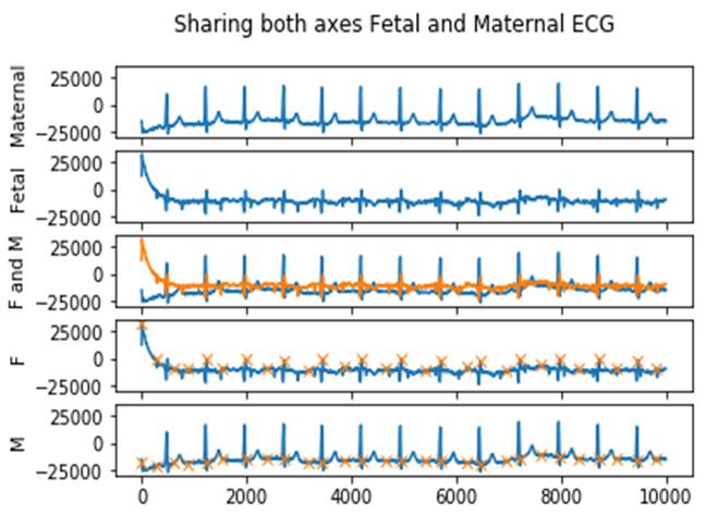 Imagen que contiene Gráfico

Descripción generada automáticamente