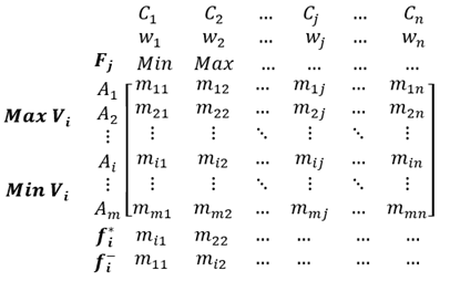 Tabla

Descripción generada automáticamente