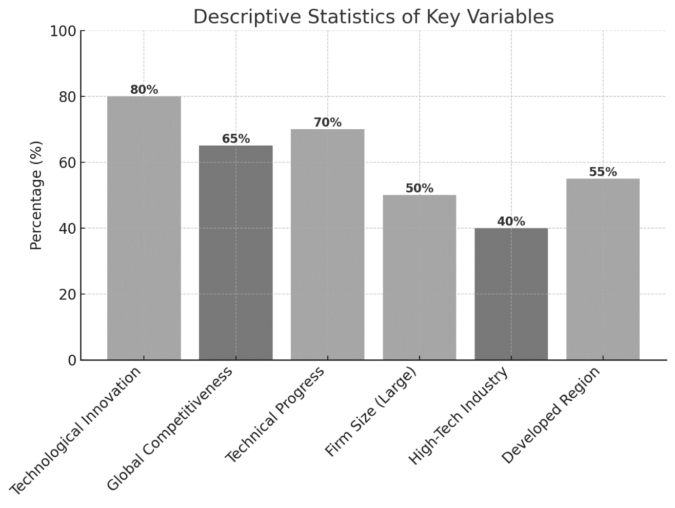 Зображення, що містить текст, знімок екрана, схема, ряд
Автоматично згенерований опис