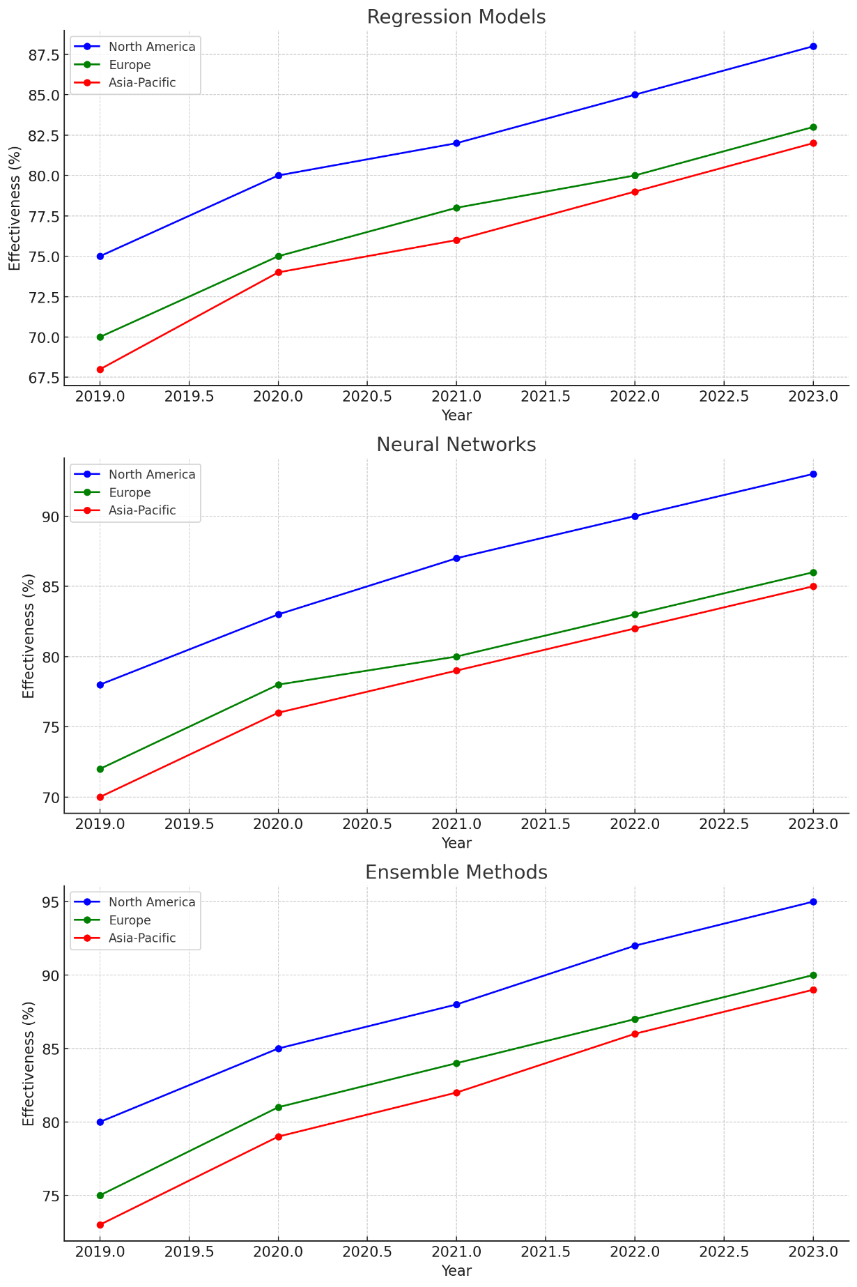 092111ab-e6de-4f2a-96b2-a803123a052b