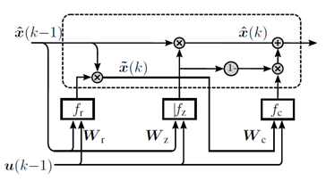 A diagram of a block diagram

Description automatically generated