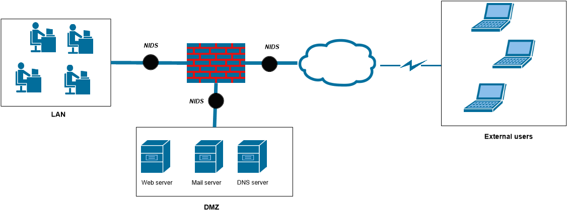 Une image contenant capture d��cran, horloge

Description g�n�r�e automatiquement