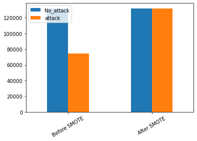 Une image contenant texte, capture d��cran, diagramme, Trac�

Description g�n�r�e automatiquement