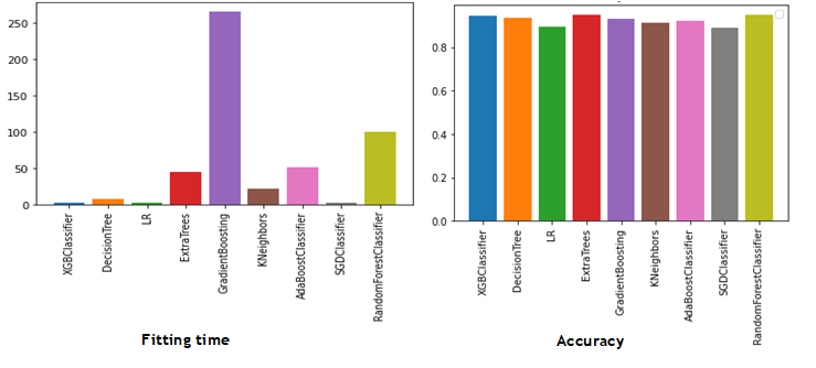 Une image contenant capture d��cran, Caract�re color�, Rectangle, diagramme

Description g�n�r�e automatiquement