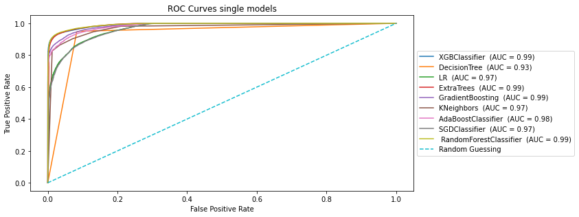 Une image contenant texte, capture d��cran, ligne, Trac�

Description g�n�r�e automatiquement