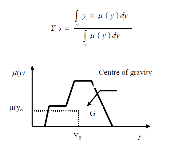 Une image contenant texte, diagramme, ligne, Police

Description générée automatiquement