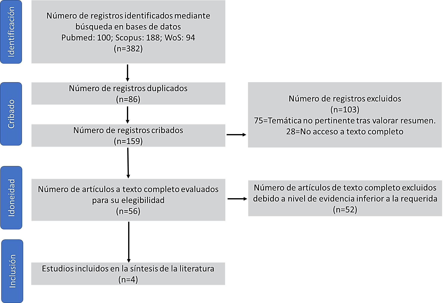 Texto
Descripción generada automáticamente