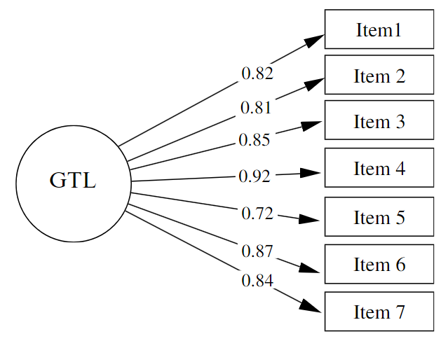 Diagrama
Descripción generada automáticamente