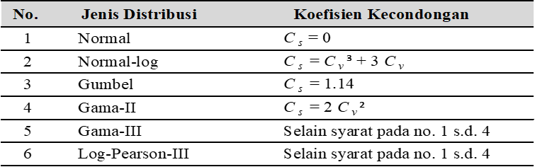 Sebuah gambar berisi teks, cuplikan layar, Font

Deskripsi dibuat secara otomatis