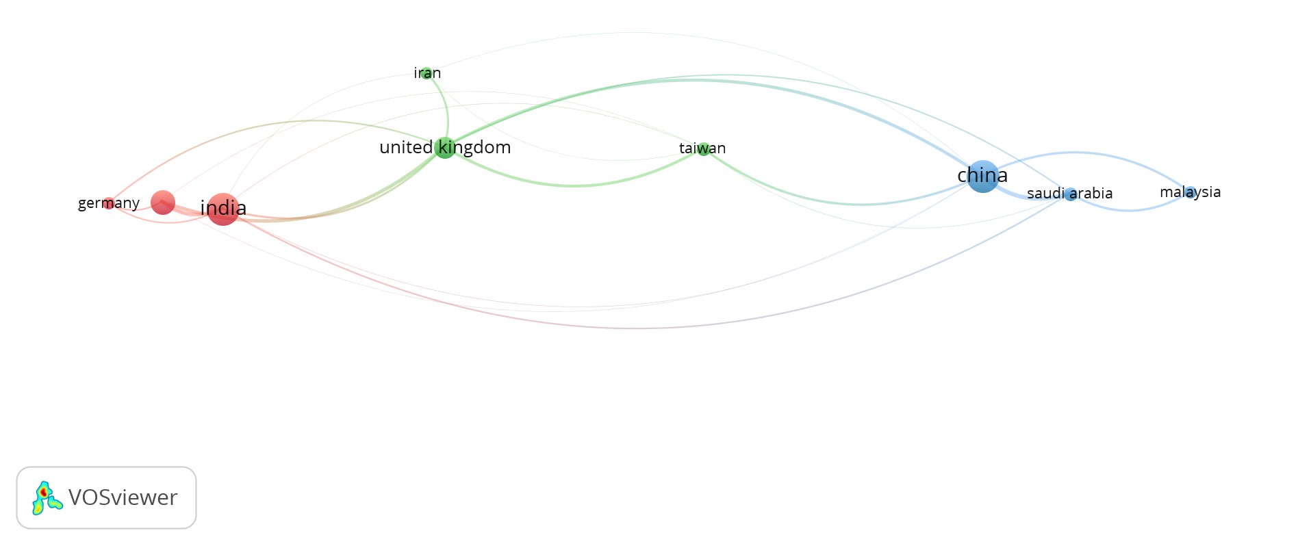 Diagrama

Descripcin generada automticamente