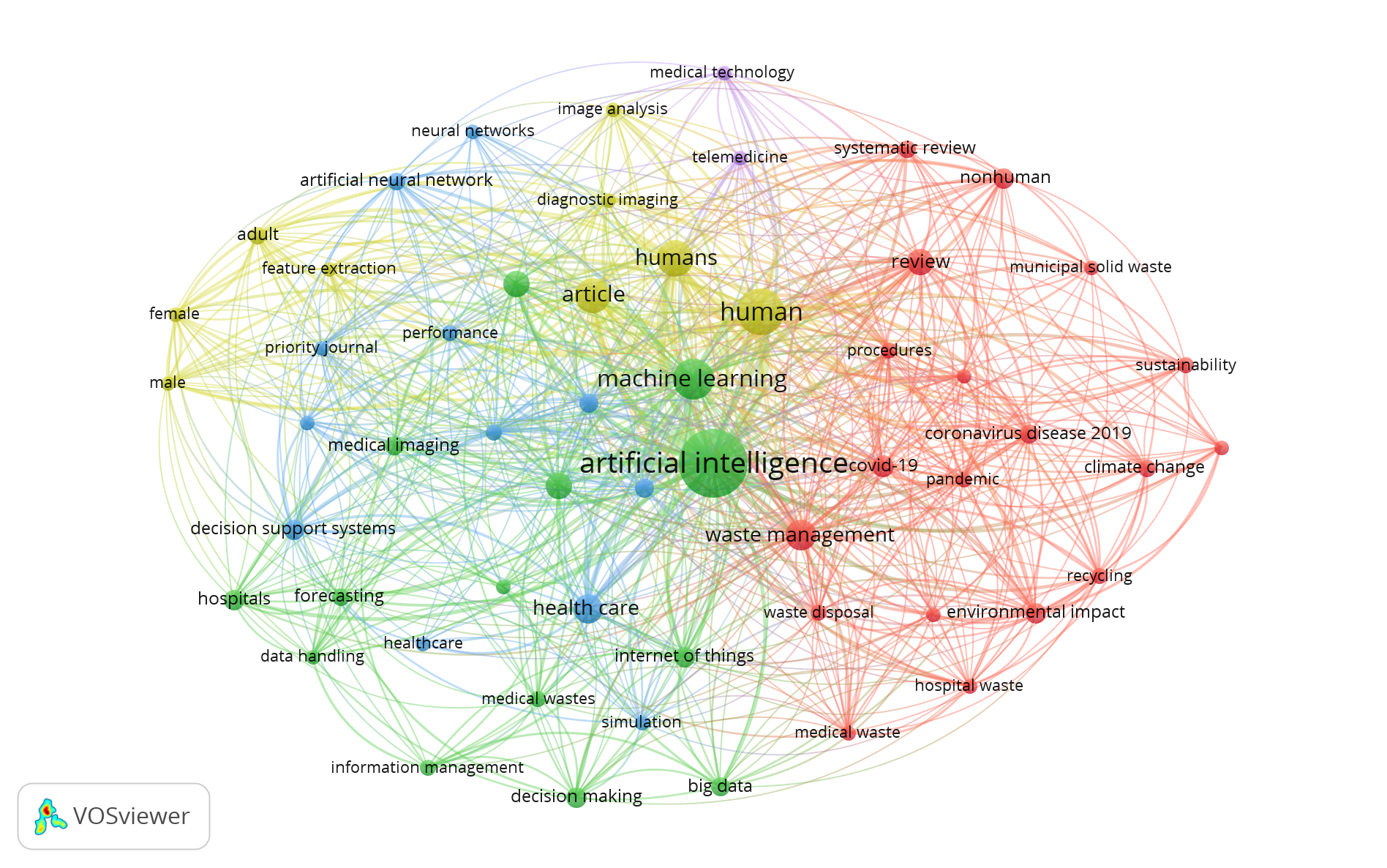 Diagrama

Descripcin generada automticamente