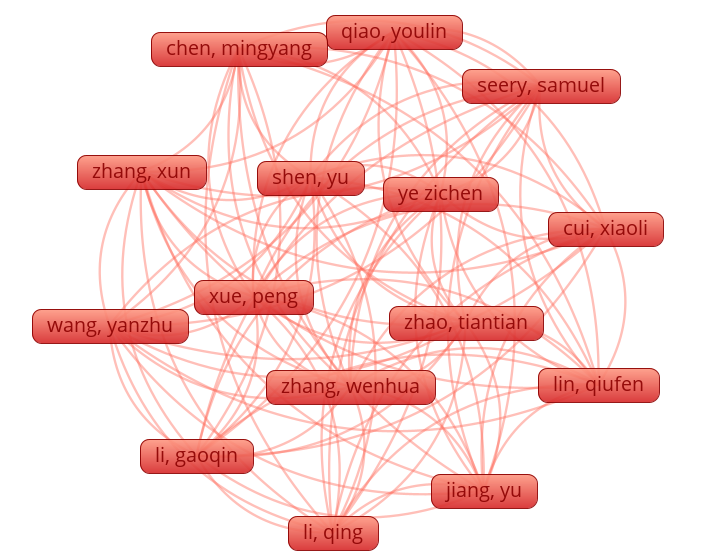 Diagrama

Descripción generada automáticamente