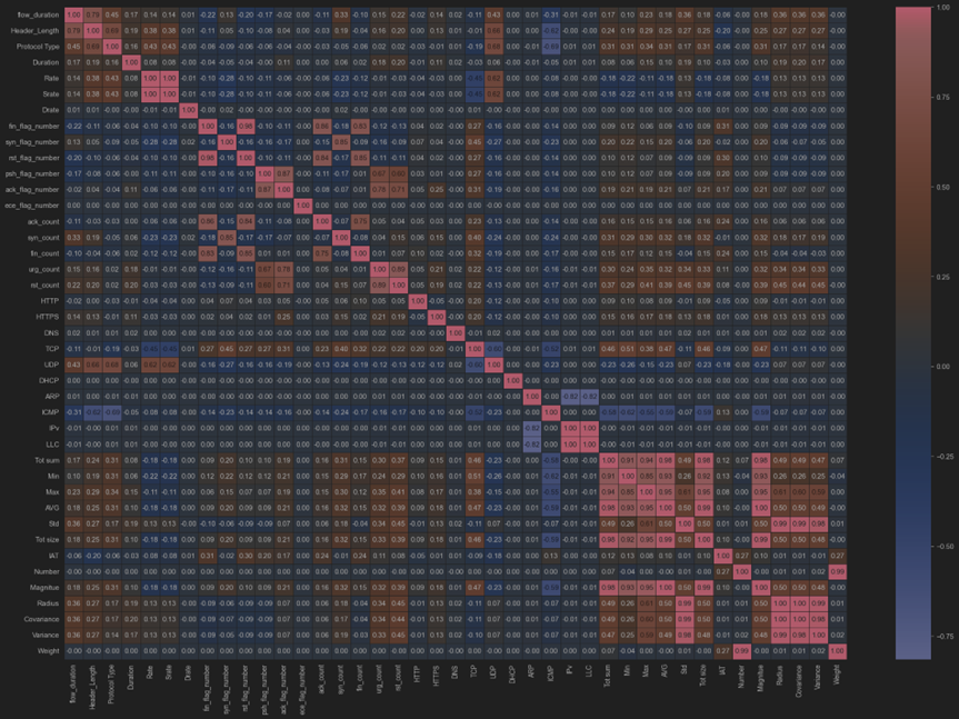 A screenshot of a computer screen

Description automatically generated