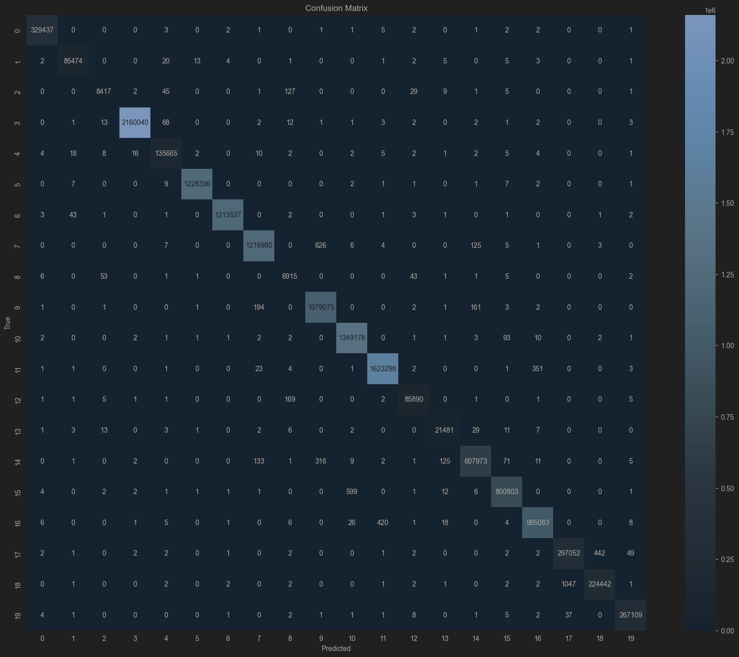 A screenshot of a computer

Description automatically generated