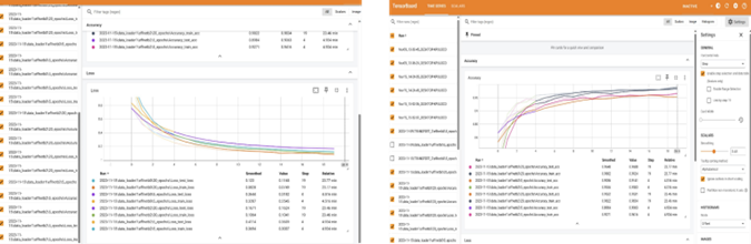 Une image contenant texte, ligne, Tracé, nombre

Description générée automatiquement