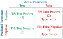 Une image contenant texte, capture d’écran, Police

Description générée automatiquement