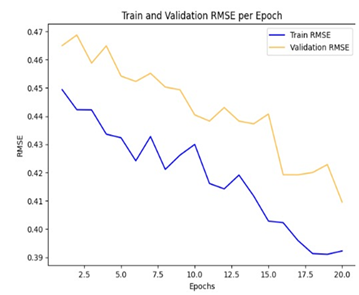 Une image contenant texte, Tracé, diagramme, ligne

Description générée automatiquement