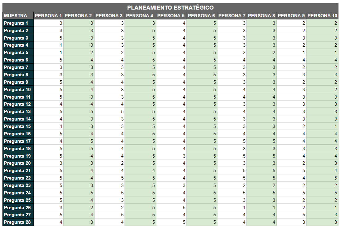 Tabla

Descripción generada automáticamente