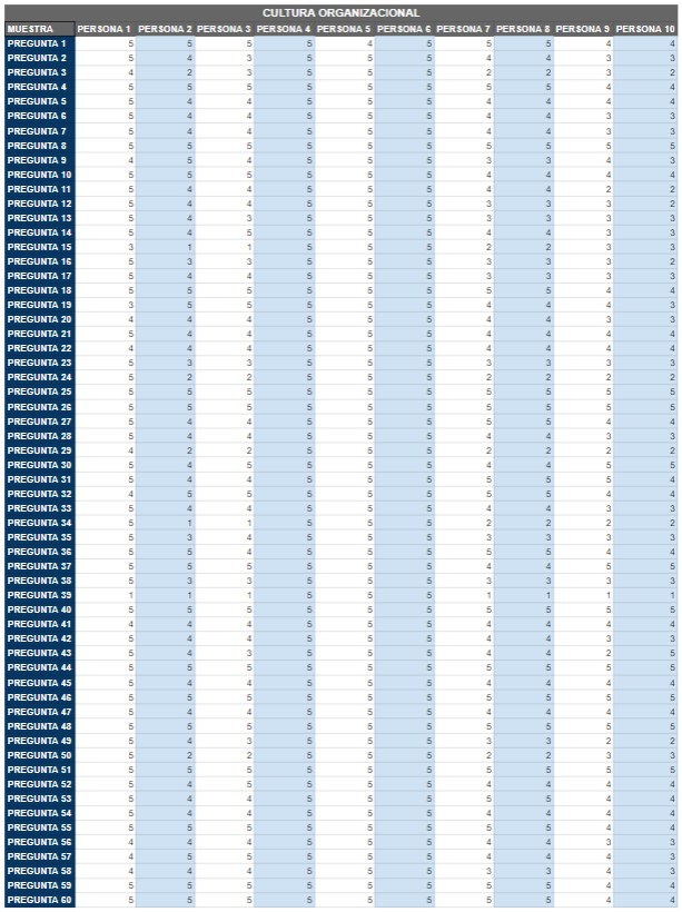 Tabla

Descripción generada automáticamente